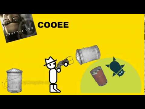 INVERSION (Zero Punctuation)