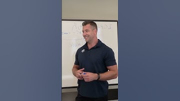 Managed Services: Easy AI Integration & Troubleshooting SaaS Issues #shorts