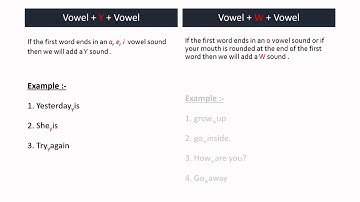 Linking :  Vowel To Vowel