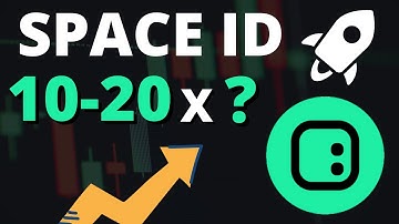 SPACE ID Price Prediction