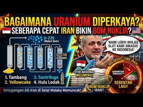 Bagaimana Uranium Diperkaya & Seberapa Cepat Iran Bisa Membuat Bom Nuklir?