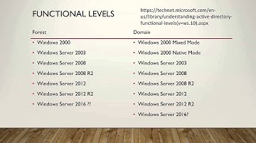 Active Directory Functional Levels