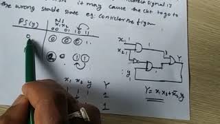 Hazard in sequential network