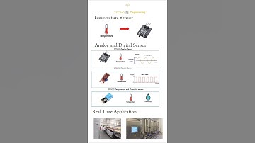 KY-028 Temperature Sensor
