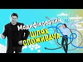 Сценарій візиту. Модель BRIF. Тренінг: Емоційне лідерство у продажах. АММ.