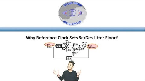 Waarom stelt een referentieklok de SerDes-jittervloer in?