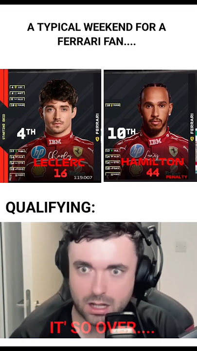 Just another Ferrari weekend of hoping too soon.... #F1 #ItalianGP #CharlesLeclerc #Formula1