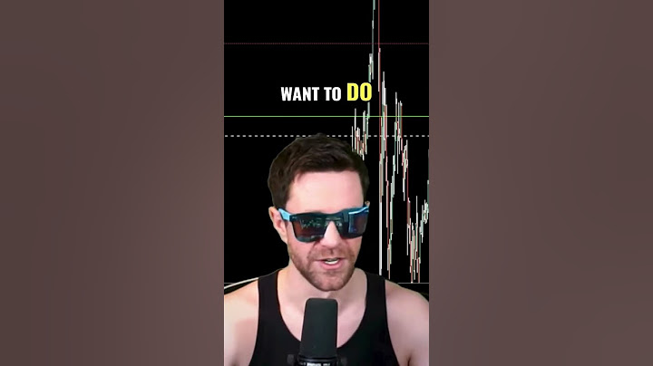 100% Win Rate Trading