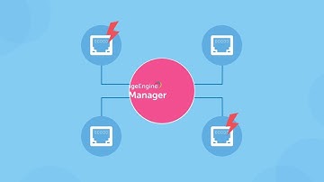 Proactive ethernet monitoring in OpManager