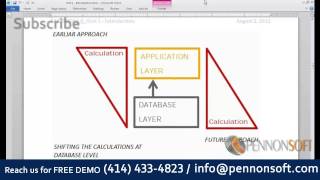 SAP HANA 1.0 SP8 Online Training Session by PennonSoft screenshot 3