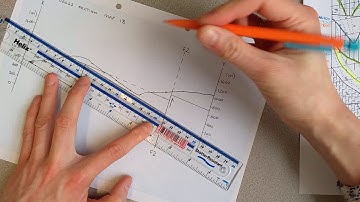 Map 13 video 8: Constructing a cross section 2