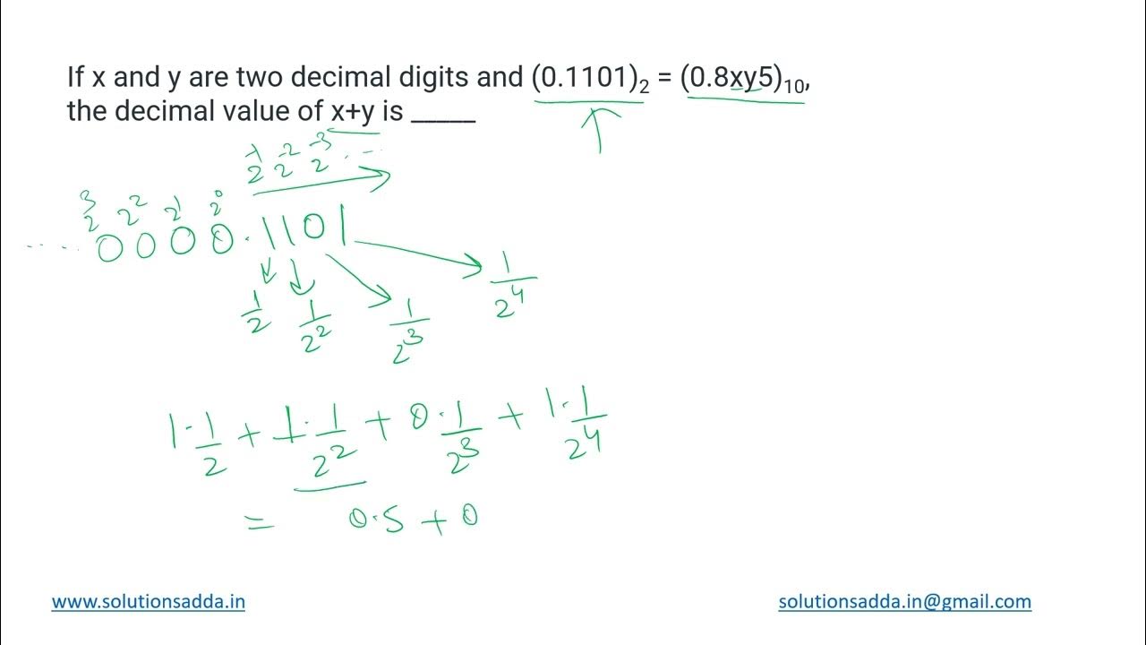 GATE 2021 SET2 DLD NUMBER SYSTEM BINARY GATE TEST SERIESSOLUTIONS ADDA EXPLAINED BY