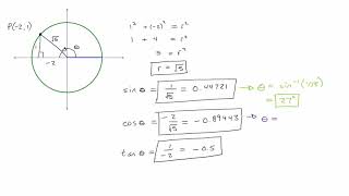 18.  The Point P (-2, 1) is on the terminal arm of angle θ in standard position.