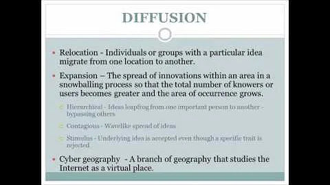 Chapter 1   Cultural geography  An Introduction Part 3 default 4749a37e