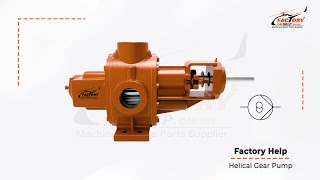 Factory Help - HELICAL GEAR PUMP