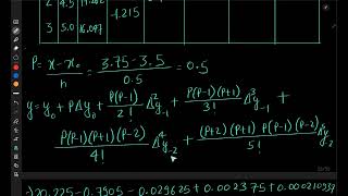 Gauss Forward interpolation formula | Gauss forward formula
