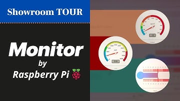 EP พิเศษ พาทัวร์บริษัทฯ ติดตั้ง Raspberry pi  ในพื้นที่จริง