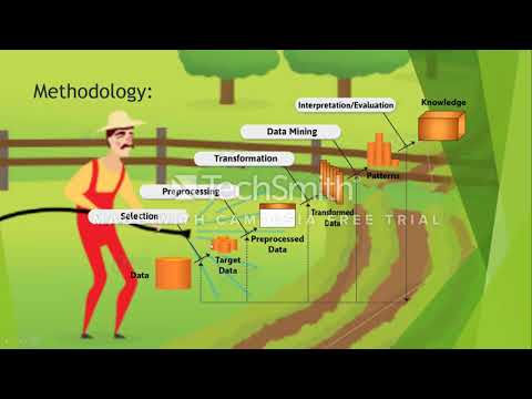 Predicting crop yields in India based on climatic changes using SVM-Regression