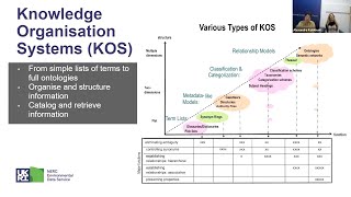 Webinar - Moncoiffe screenshot 3