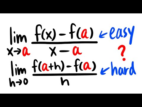 Video: Este considerația contingentă o derivată?