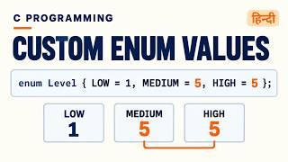 Enum Custom Values in C Explained in Hindi | Anonymous Enum & Enum Variables
