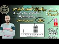 استكشاف الوسيط والمنوال والقيم المتطرفة رياضيات الصف السادس مستر محمد ابراهيم الدرس 3 الوحدة 7 