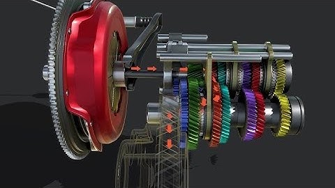 Manual gearbox 3d animation