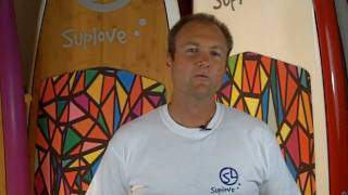 Are You A Stand Up Paddle Board Retailer Looking To Grow Your Business?