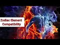Compatibility between the elements zodiac element compatibility 4elements astrology astroloa
