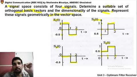 DC Unit3 L4 Correlator receiver and matched filter by Mr. Shailendra Bisariya