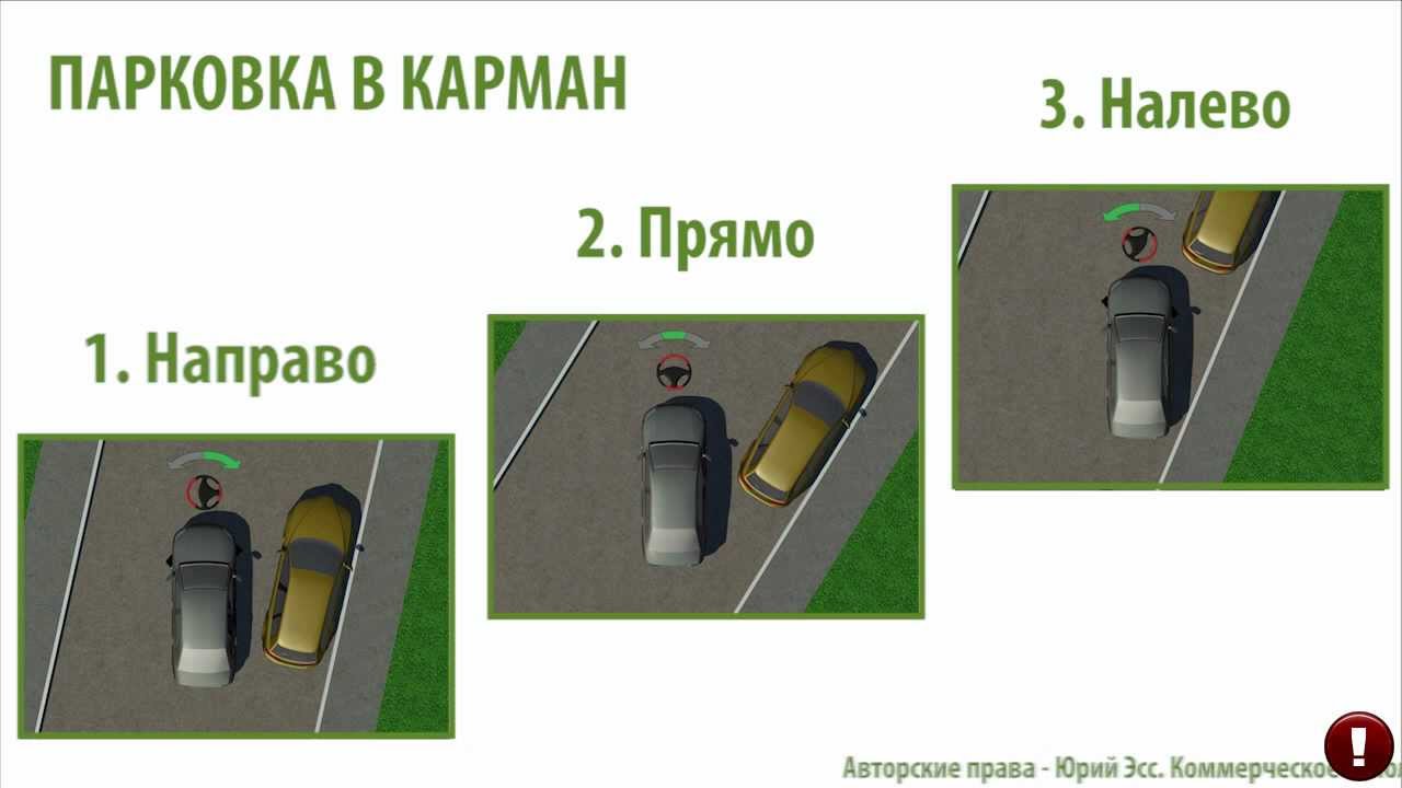 Параллельная парковка задним ходом на автодроме пошаговая инструкция в картинках пошаговая