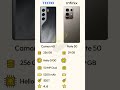 Tecno Camon 40 vs Infinix Note 50