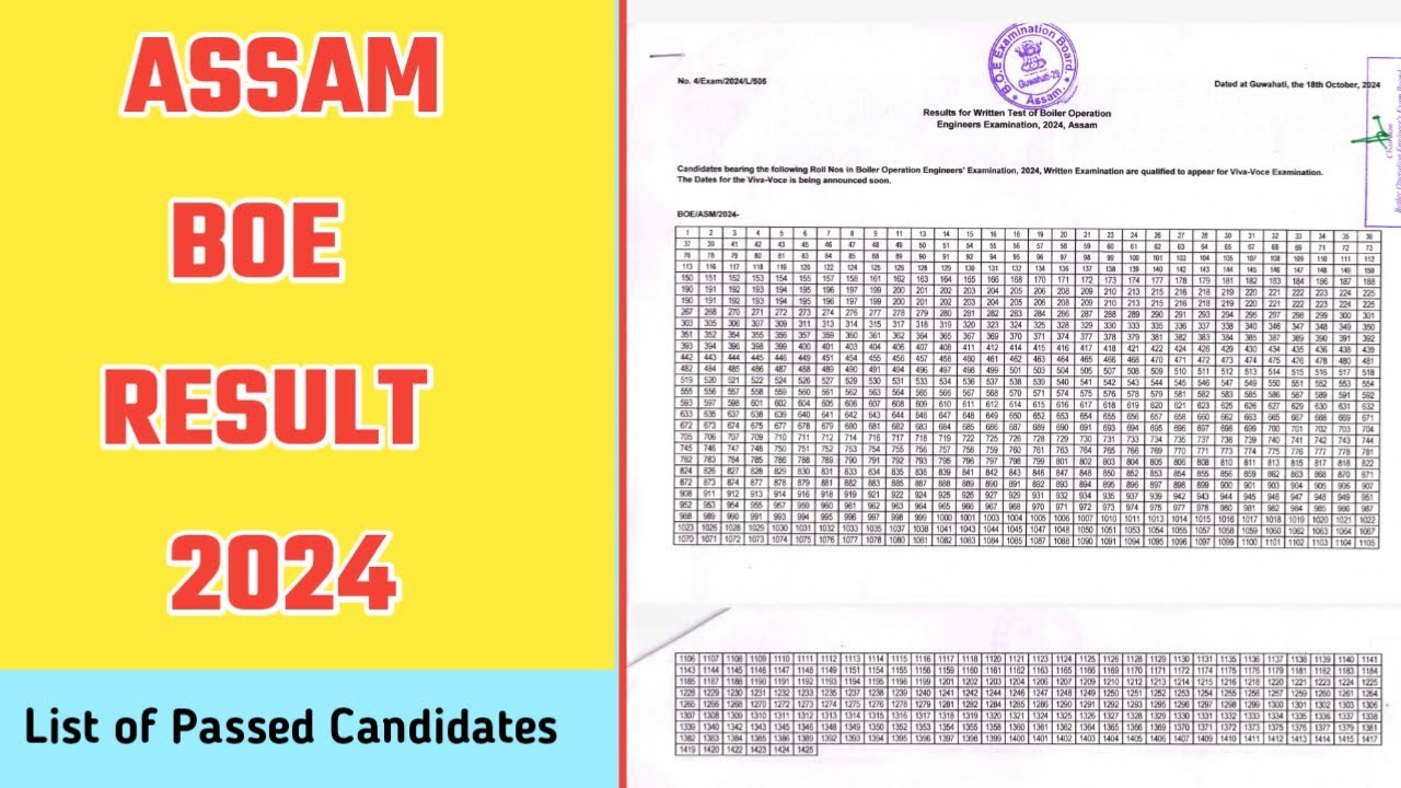Assam BOE Exam Result 2024 | BOE Exam Result