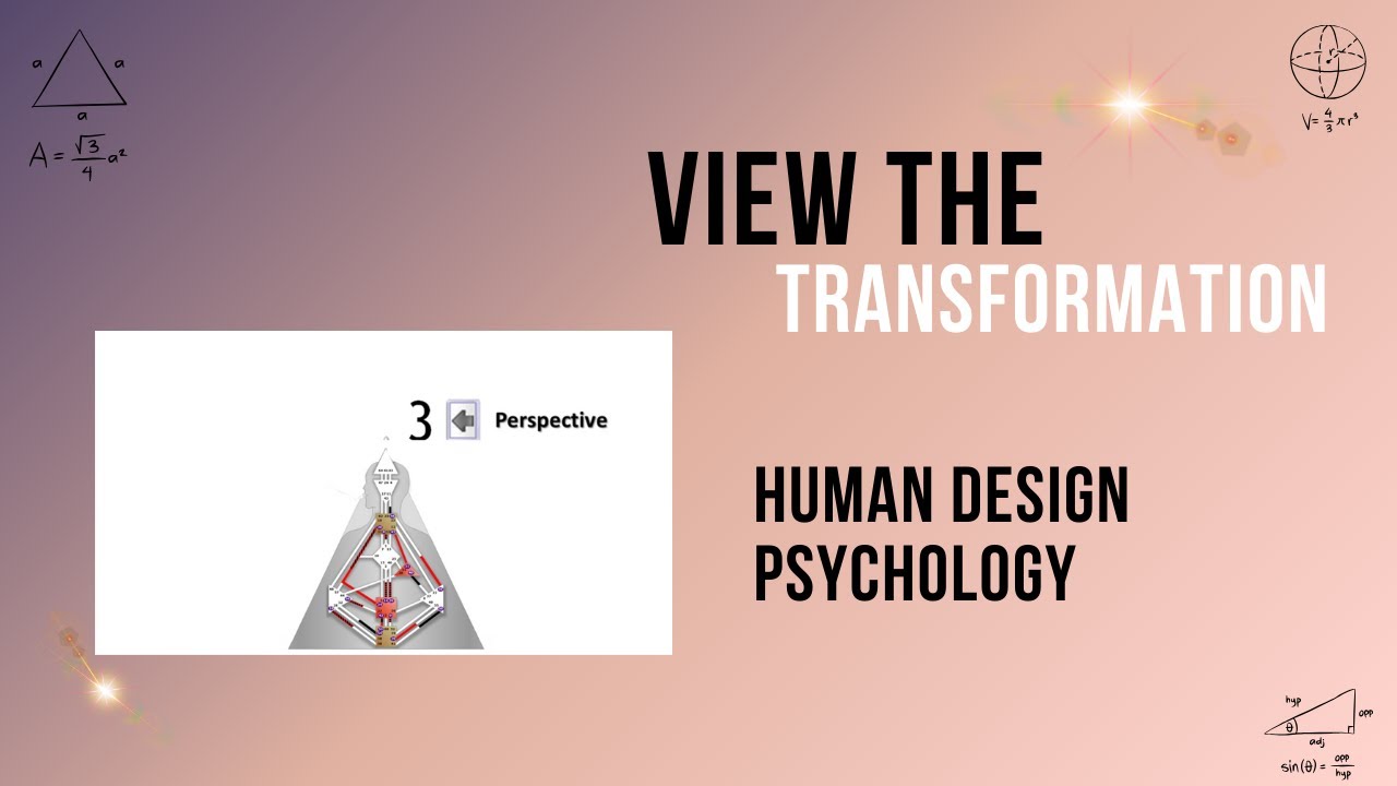 Human Design: Sharpen Your Perspective for Clarity and Influence