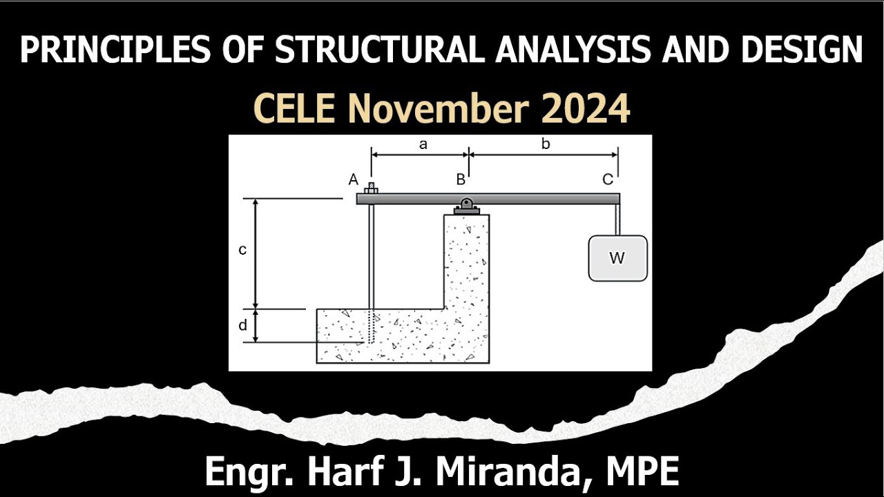 PSAD SITUATION 67: Simple Stresses on a Hoisting Beam | CELE November 2024