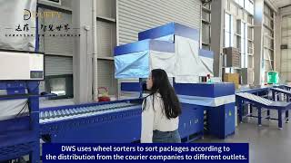 How it’s Made: Intelligent Roller Conveyor Line & Robotic Sorter by Zhangzhou Duffy Machinery