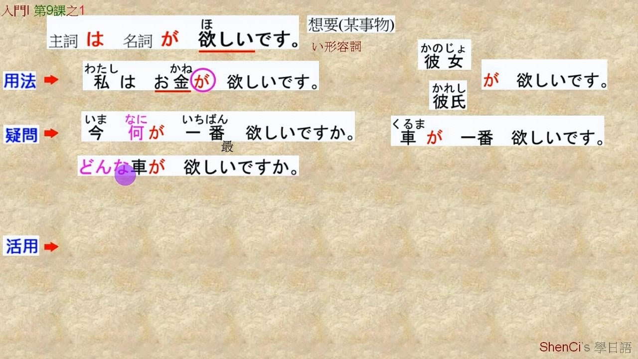 學日語 入門i 第9課之1 大主語は小主語が すき 喜歡 欲しい 想要 Youtube