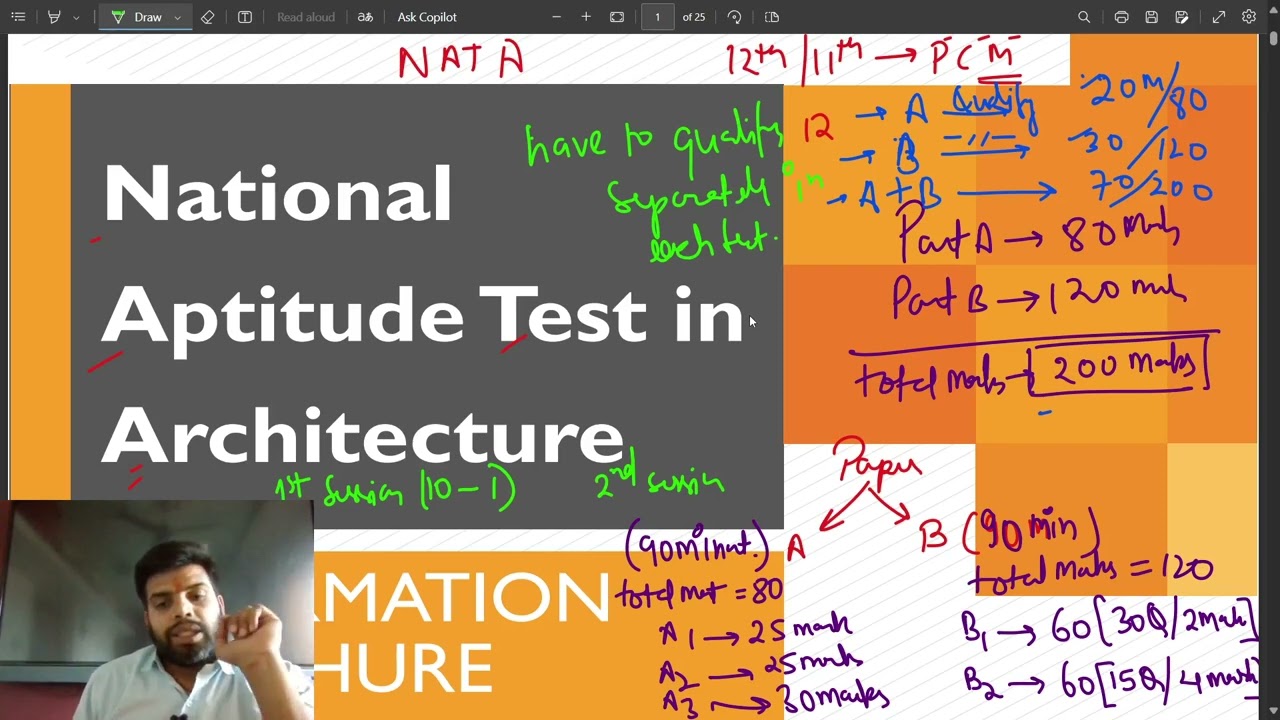 NATA 2024 – Apply Online for National Aptitude Test in Architecture