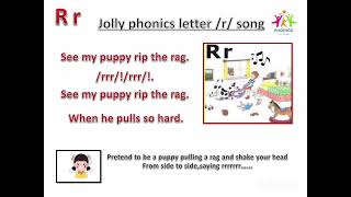 ✨🐇 Jolly Phonics – Letter R song with lyrics