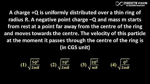 A charge +Q is uniformly distributed over a thin ring of radius R. A negative point charge –Q and