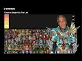 Total War Warhammer 3 Tides of Torment All Legendary Lords Elfstein Tier List