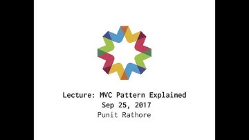 MVC Pattern explained