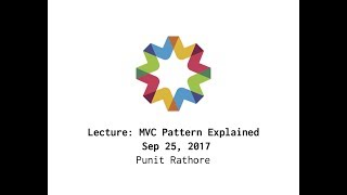MVC Pattern explained