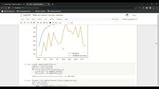 Mango Leaf Disease Prediction - Data Mining