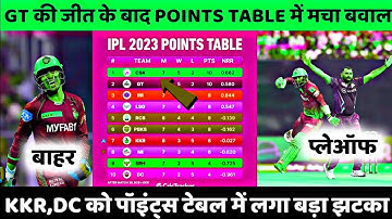 IPL 2023 Today Points Table//GT vs KKR After Match Points Table//Ipl 2023 Points Table