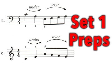 Hanon-Faber Set 1: Circles Prep Exercises | In-Depth Walkthrough and Practice