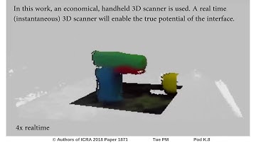 Playdough to Roombots: Towards a Novel Tangible User Interface for Self-Reconfigurable Modular Robot