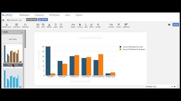 Exporting Graph to Drive with Plotly