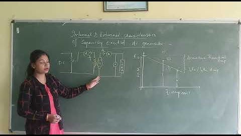 RITE:Internal & External characteristics of separately excited dc generator.