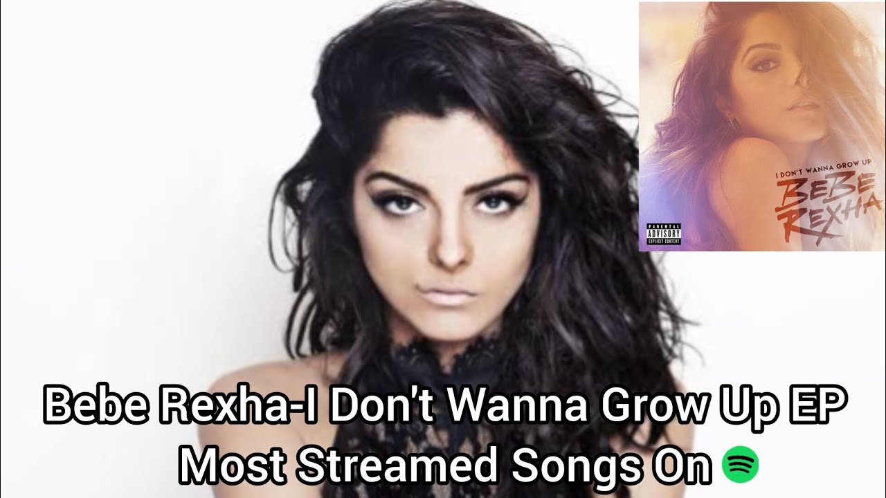 Bebe Rexha-I Don't Wanna Grow Up EP Most Streamed Songs On Spotify